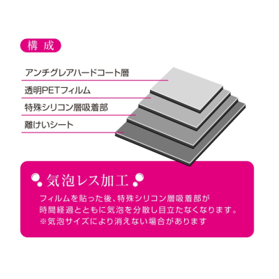 ナカバヤシ Surface Pro X用 液晶保護フィルム ペーパータッチ TBF-SFPX20FLGPA (tm) の商品画像3枚目