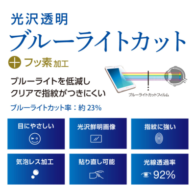 ナカバヤシ　iPadPro 12.9インチ 2020用 液晶保護フィルム／光沢透明ブルーライトカット　TBF-IPP202FLKBC　(tm)　の商品画像2枚目