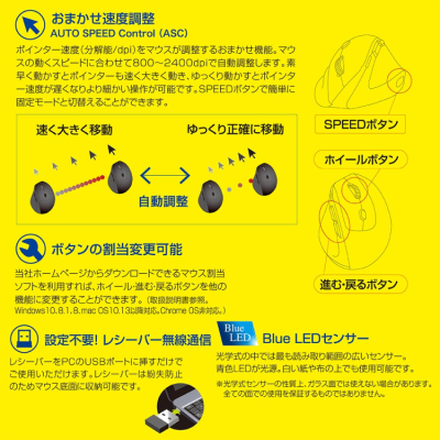 ナカバヤシ 高速スクロール 無線エルゴノミクス5ボタン BlueLEDマウス/ブラック MUS-RKF176BK (tm) の商品画像11枚目