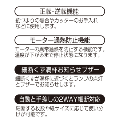 ナカバヤシ　静音オートフィードシュレッダ　マイクロカット／ホワイト　NSE-AFM01Wの商品画像14枚目