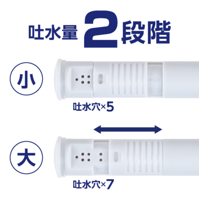 ナカバヤシ　ポータブルトイレシャワー　240ml／ホワイト　MBK-TW03W　(tm)の商品画像3枚目