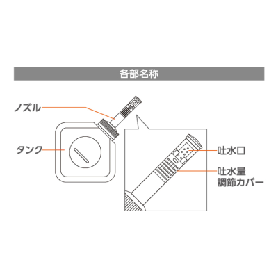 ナカバヤシ　ポータブルトイレシャワー　240ml／ホワイト　MBK-TW03W　(tm)の商品画像10枚目