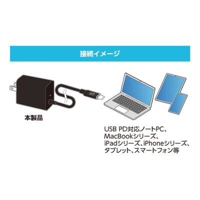 ナカバヤシ　GaN　65W　PD充電器　1.2m／黒　JYU-AC0212BK　(tm)の商品画像10枚目