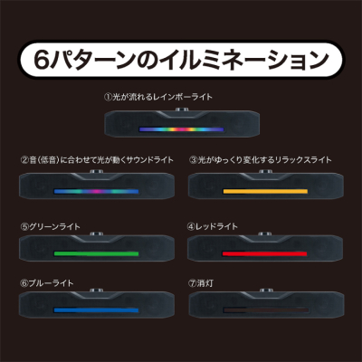 ナカバヤシ USBライティングサウンドバー/ブラック USP-05BK (tm)の商品画像3枚目