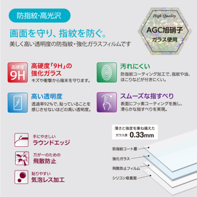ナカバヤシ　iPadPro10.5用ガラスフィルム／光沢指紋防止　TBF-IPP172GFLS　(tm)の商品画像2枚目