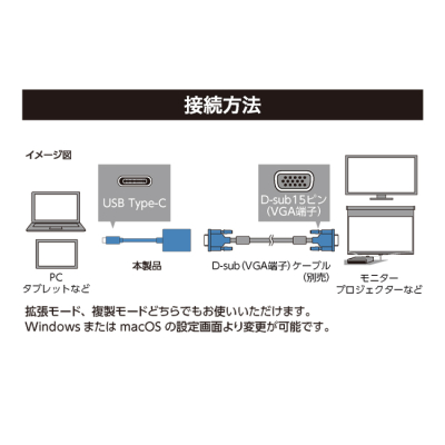ナカバヤシ　Type-C - D-sub15ピン変換アダプタ　USA-CDS3BK　(tm)の商品画像6枚目