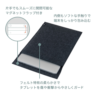 ナカバヤシ　Cloud-Felt 16インチPC・タブレットスリーブケース（フラップタイプ） ライトグレー　SZC-FC162502LGY　(tm)の商品画像2枚目