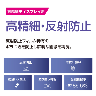 ナカバヤシ　PC用液晶保護フィルム　高精細・反射防止 13.3W(16:10)　SF-NFLH133W2　(tm)の商品画像2枚目