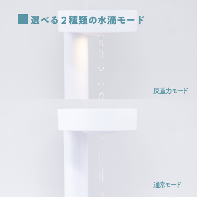 ナカバヤシ　うるぷかUSB加湿器/ホワイト　UA-069W　(tm)の商品画像4枚目