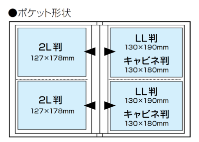 ナカバヤシ cotto. （コット） 黒台紙フォトアルバム／2L判ヨコ４８枚／ホワイト A-COP2L-480-Wの商品画像5枚目