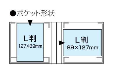 ナカバヤシ スクエアミニポケットアルバム L判24枚 3冊セット ア-SPL-240-3Pの商品画像7枚目