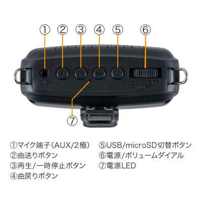 ナカバヤシ　ポータブル拡声器　2WAY／ブラック　APK-04BK　(tm)の商品画像10枚目