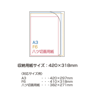 ナカバヤシ　アーテム／グラフィックケース／A3／ブラック　SF-GA3Dの商品画像3枚目