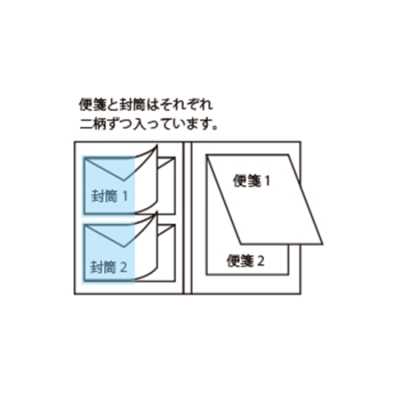 ナカバヤシ w/U（watashi no sobani） レターブック（二段） WU-LTS2-3 ネイビーブラックの商品画像3枚目