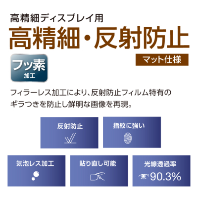 ナカバヤシ　MacBook Neo用フィルム/高精細・反射防止　SF-MBN1301FLH　(tm)の商品画像2枚目