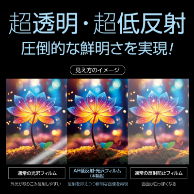 ナカバヤシ　MacBook Neo用フィルムAR低反射・光沢　SF-MBN1301FLKAR　(tm)の商品画像2枚目