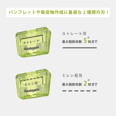 ナカバヤシ　スライドカッタースリム A4用 替え刃　NSC-SH1の商品画像2枚目