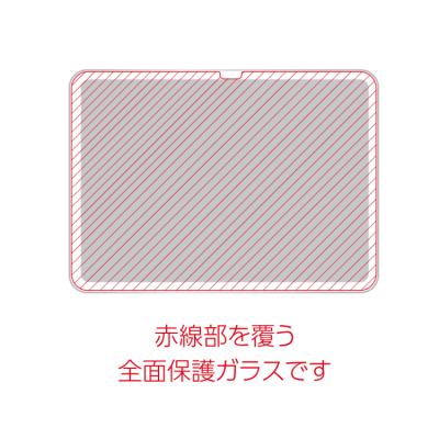 ナカバヤシ　iPad用ガラス　ペーパータッチ・ケント紙タイプ　TBF-IP25GGPK　(tm)の商品画像5枚目