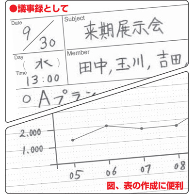 ナカバヤシ スイング ロジカル PLANNINGノート/A5スリム NW-SA501-2の商品画像10枚目