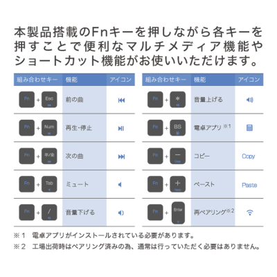 ナカバヤシ ワイヤレステンキー ロングストローク/ブラック TEN24G04BK (tm)の商品画像8枚目