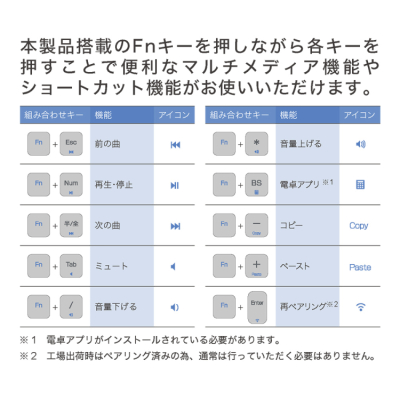 ナカバヤシ　ワイヤレステンキー　ロングストローク／グレー　TEN24G04GY　(tm)の商品画像8枚目