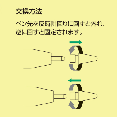 ナカバヤシ アップルペンシル交換用ペン先/ブラック TPEN-PS06 (tm)の商品画像5枚目
