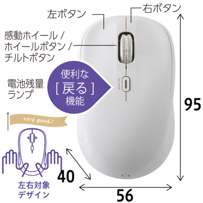 ナカバヤシ　【感動ホイールマウス】  小型Bluetooth・USB無線(デュアル)静音4ボタンBlueLEDマウス/ホワイト　MUS-DKQ257W　(tm)の商品画像3枚目