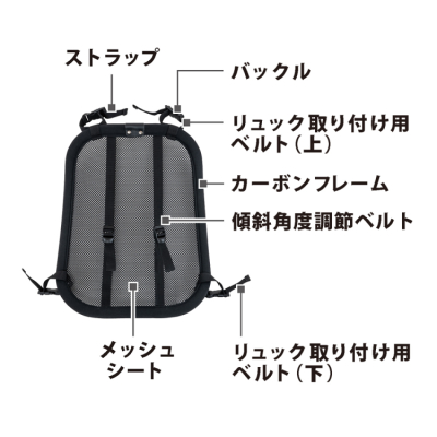 ナカバヤシ　リュック用通気パッド／ブラック　CBP-01BK　(tm)の商品画像9枚目