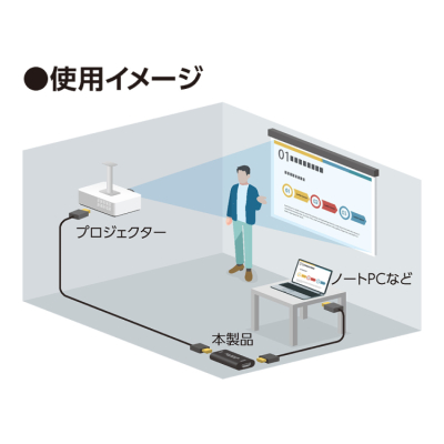 ナカバヤシ HDMIリピーター/黒 PHA-RE01BK (tm)の商品画像6枚目