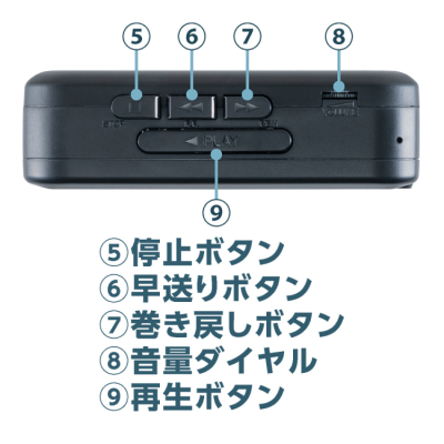 ナカバヤシ　USB Type-C搭載カセットプレイヤー ブラック　UCP-CA001BK　(tm)の商品画像10枚目