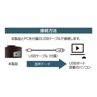 ナカバヤシ　USB Type-C搭載カセットプレイヤー ブラック　UCP-CA001BK　(tm)の商品画像7枚目