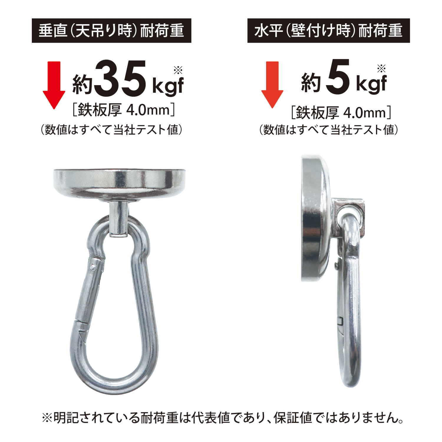 マグエックス 超強力パワーマグネットカラビナタイプ φ36 | マグ