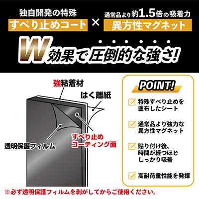 超強力マグネットプレート ゼロスリップ