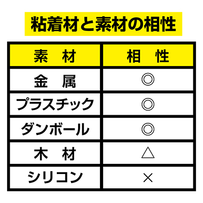 超強力マグネットプレート ゼロスリップ