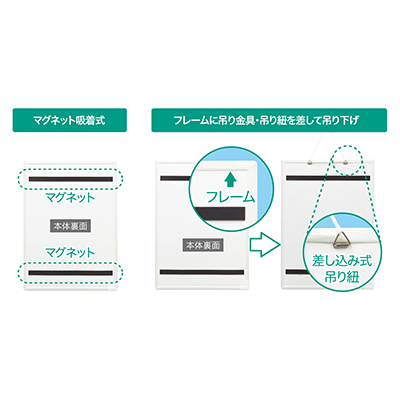 アプライ マンスリースケジュールボード