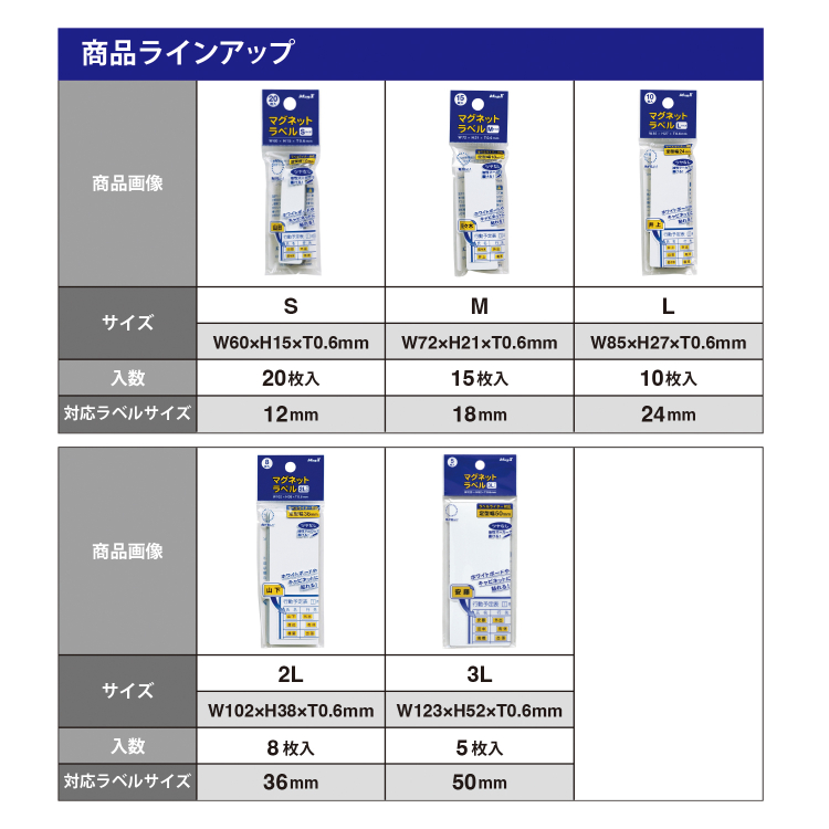 マグネットラベル3L 5枚入 MNAME-3L | マグエックス フエルモール店