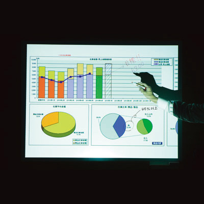 マグエックス　マグネットホワイトボードシート暗線入り　(特大)　MSHP-90120-M