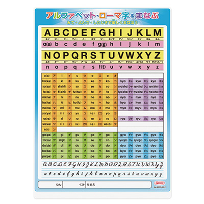 共栄プラスチック　学習下敷　B5判　ローマ字 NO.8300-B5-2