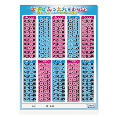共栄プラスチック　学習下敷　B5判　九九 NO.8300-B5-3
