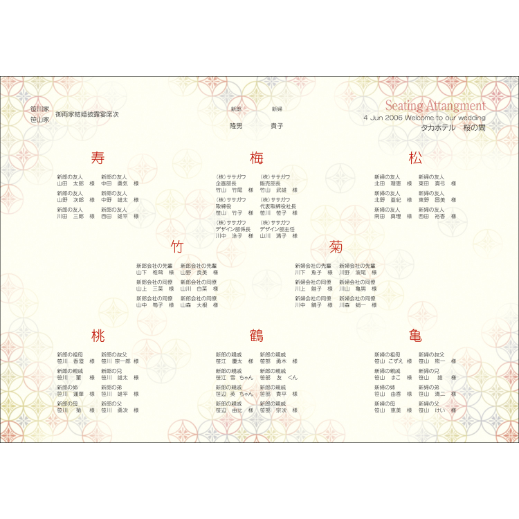 ササガワ 和柄用紙 和ごころ