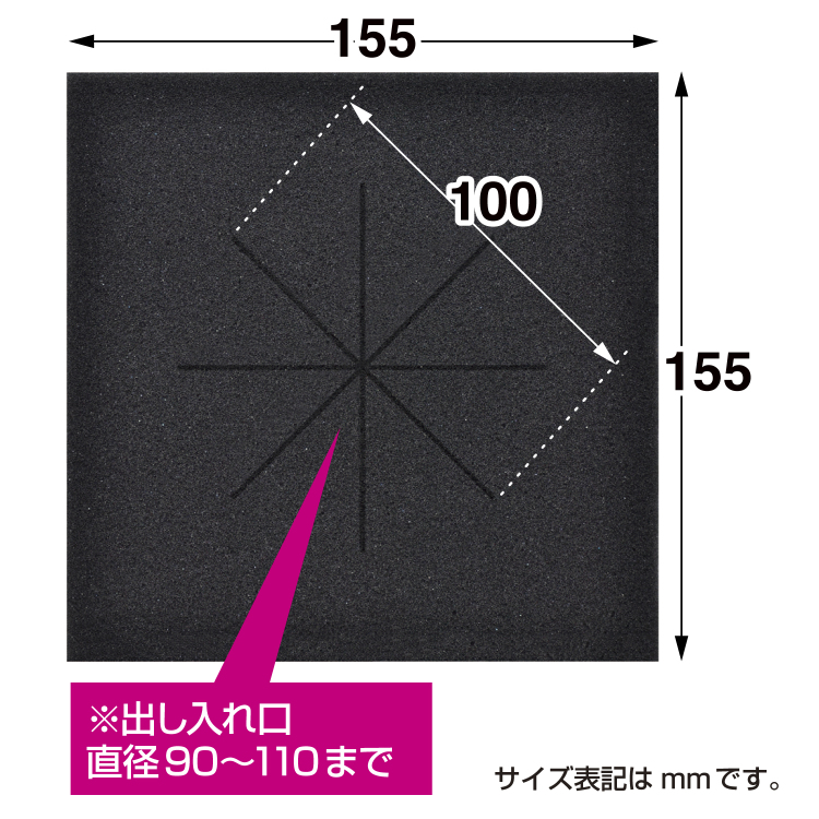 ササガワ　抽選箱用 目隠しーと
