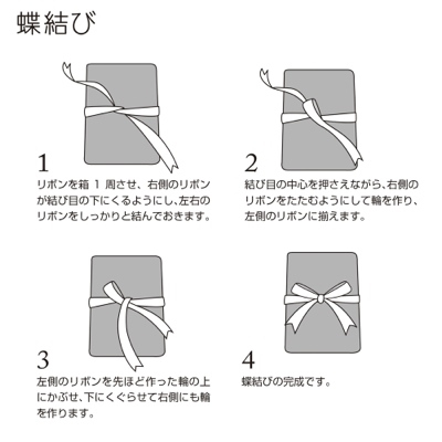 ササガワ　催事用リボン　赤耳　３６ｍｍ幅　[30ｍ巻]