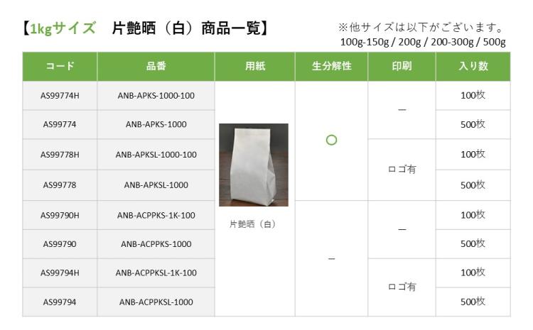 1kg用 無地（生分解性）100枚入りの商品画像8枚目