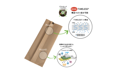200g用 無地・白（生分解性）100枚入りの商品画像3枚目