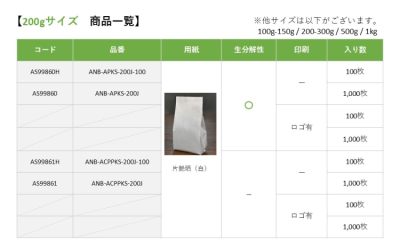 200g用 無地・白（CPP）100枚入りの商品画像7枚目