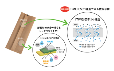 500g用 無地（生分解性）1,000枚入りの商品画像3枚目