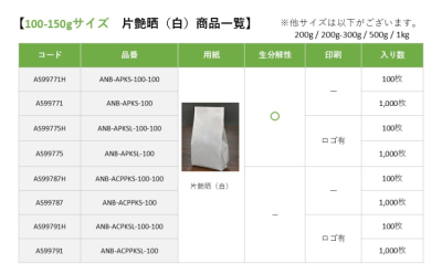 100-150g用 無地（生分解性）100枚入りの商品画像7枚目