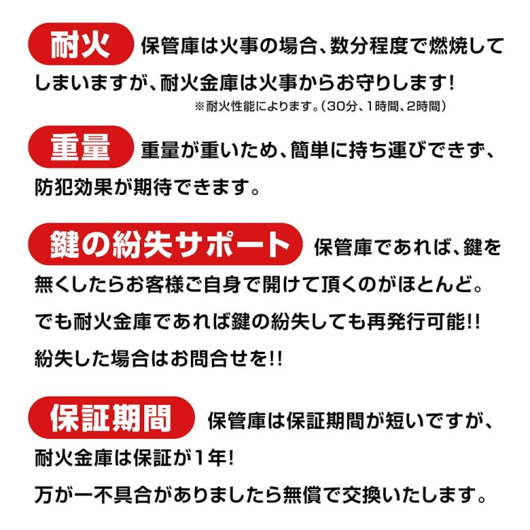 【軒先渡し】ダイヤセーフ家庭用耐火金庫 CH30-1 ワンキー 60分耐火 28kg【メーカー直送】の商品画像8枚目