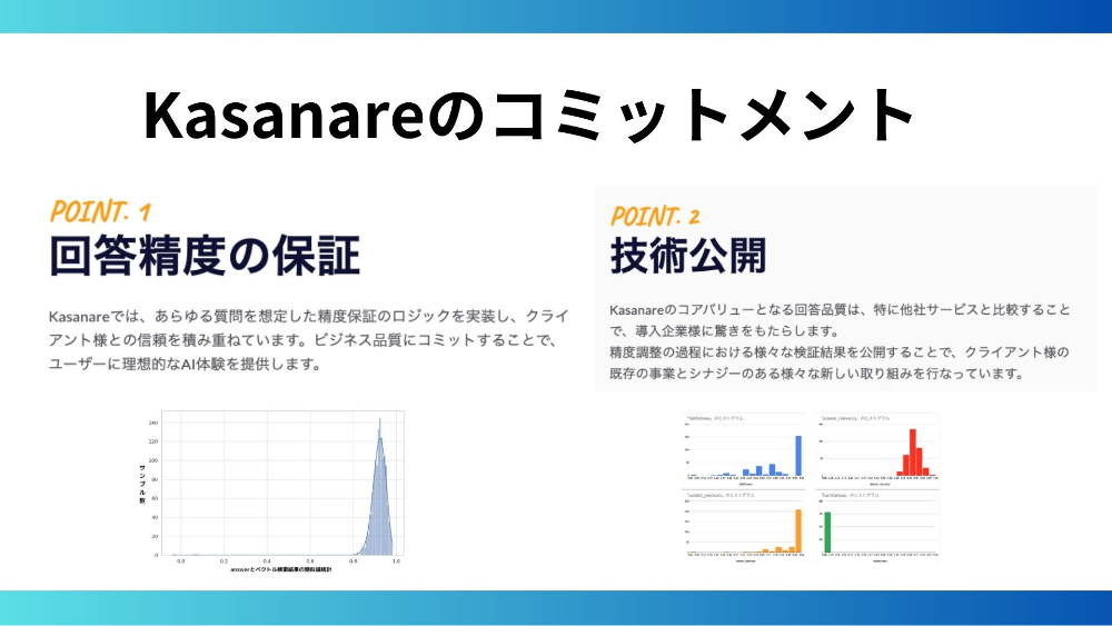保証について