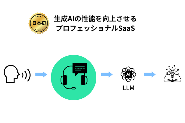 point1